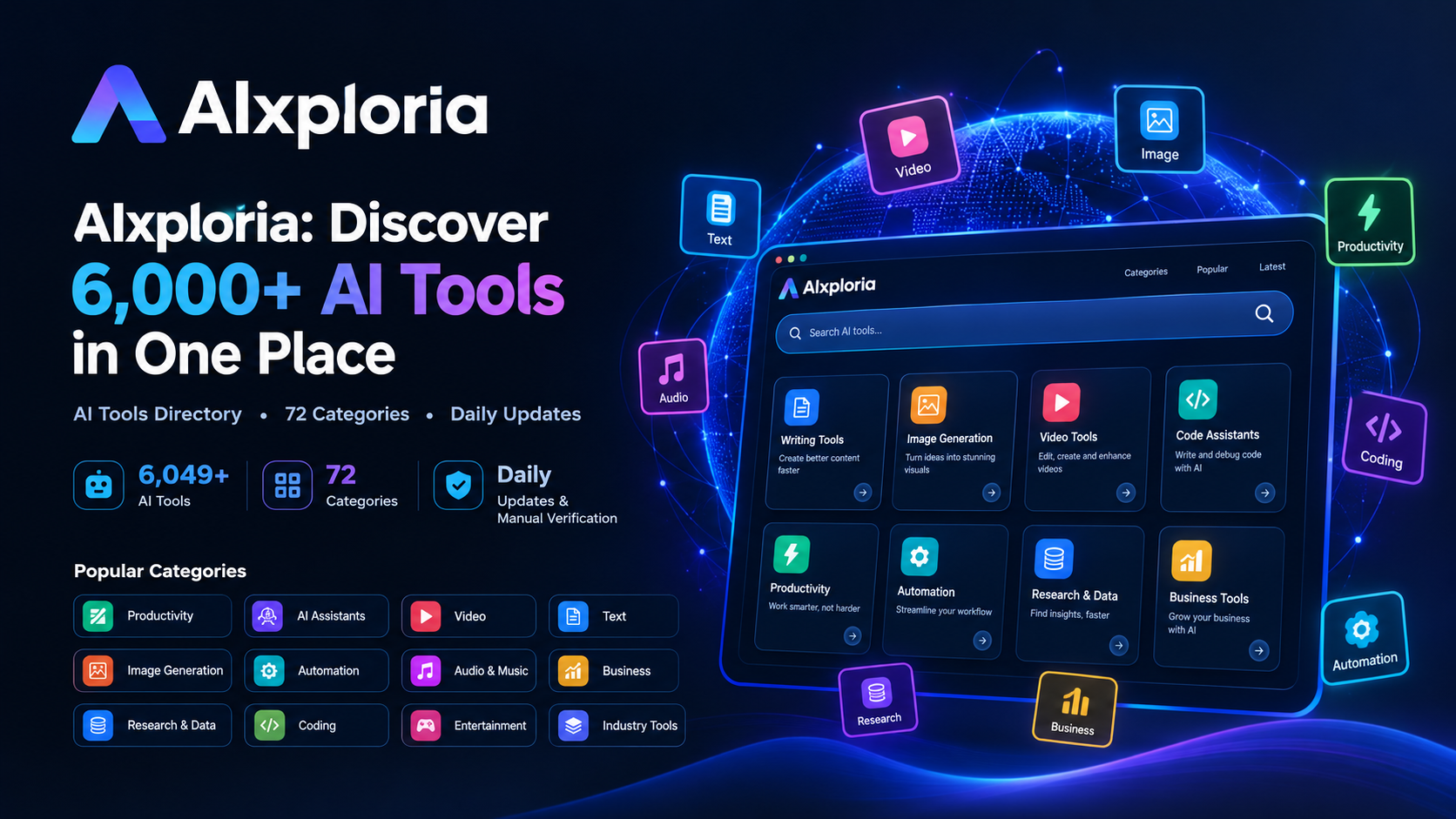 AIxploria: Discover 6,000+ AI Tools in One Place